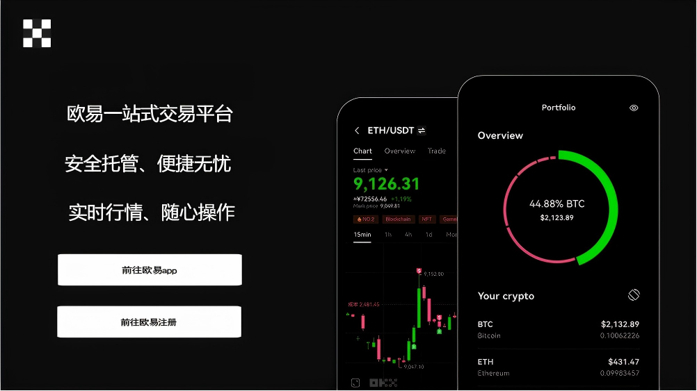 o易交易所官网页面展示